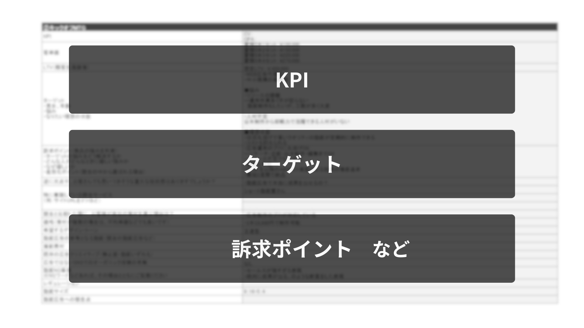動画の目的やターゲットをすり合わせるための事前MTGを行います。