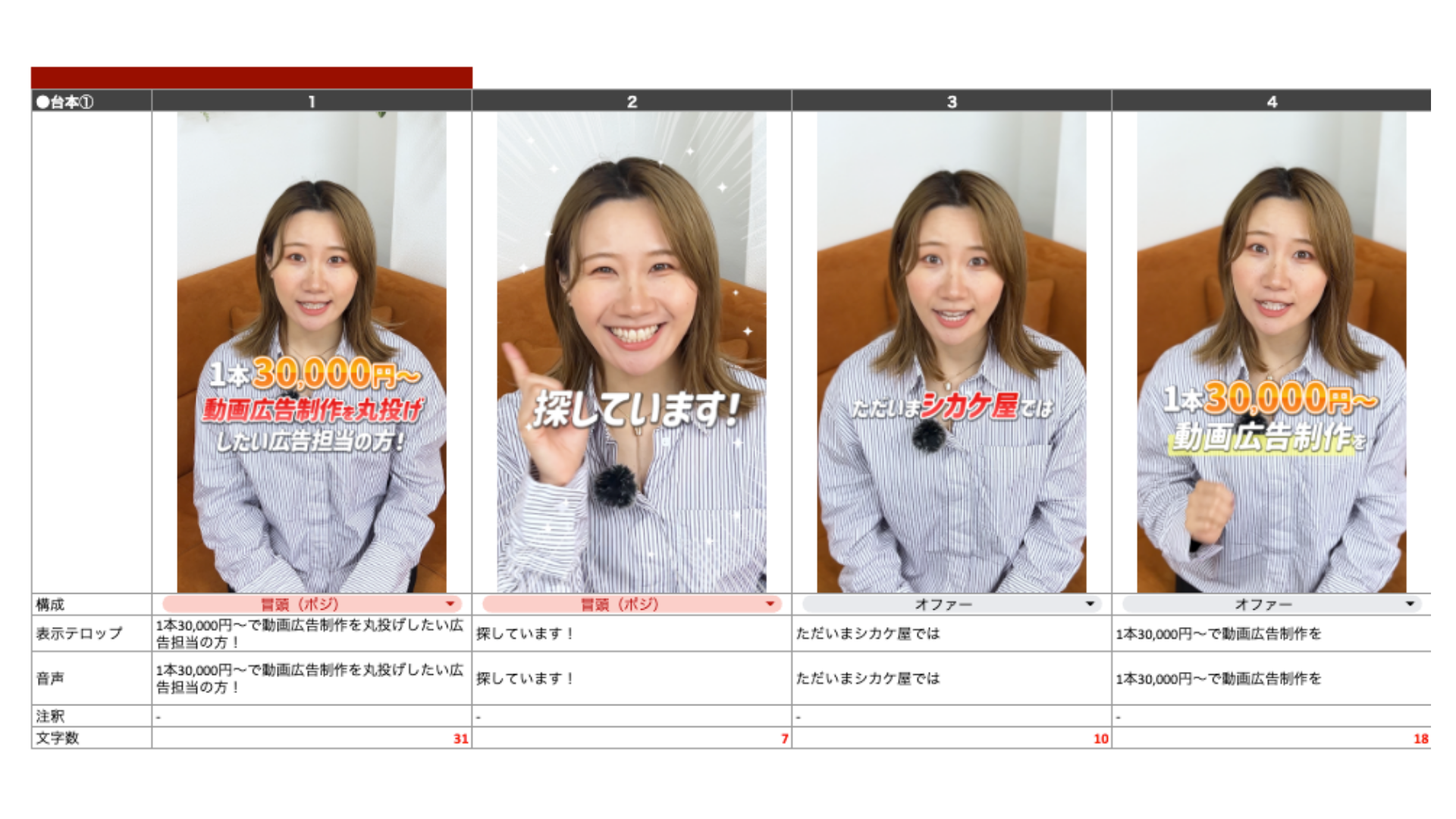 視覚的な流れを設計し、具体的な映像イメージを構築します。