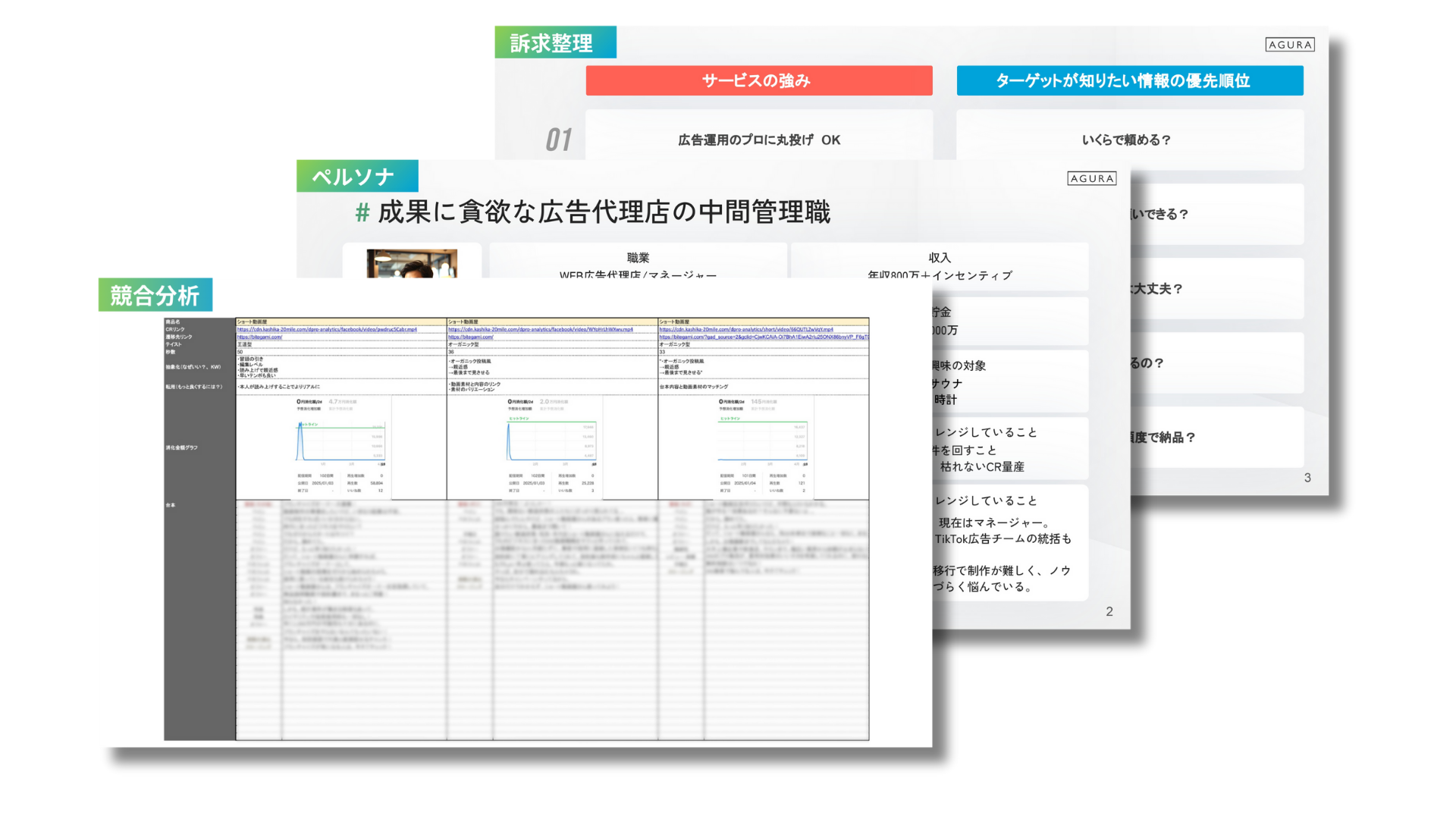 市場・競合の動画クリエイティブを
徹底調査します。