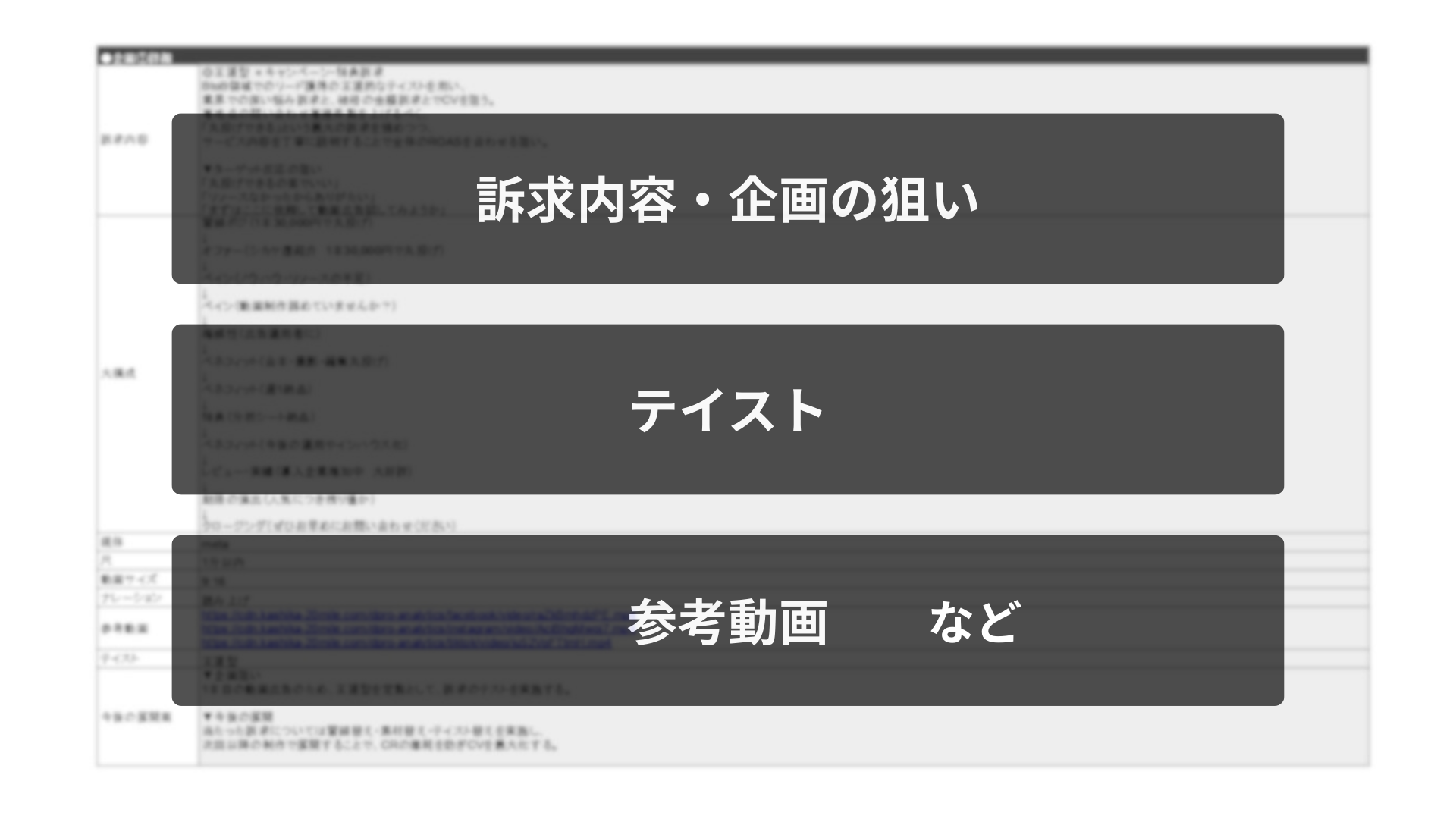 目的達成のための動画コンセプトとアイデアを立案します。